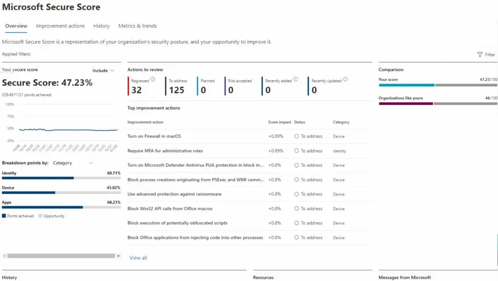 secure-score-home-page-1024x578-1.png